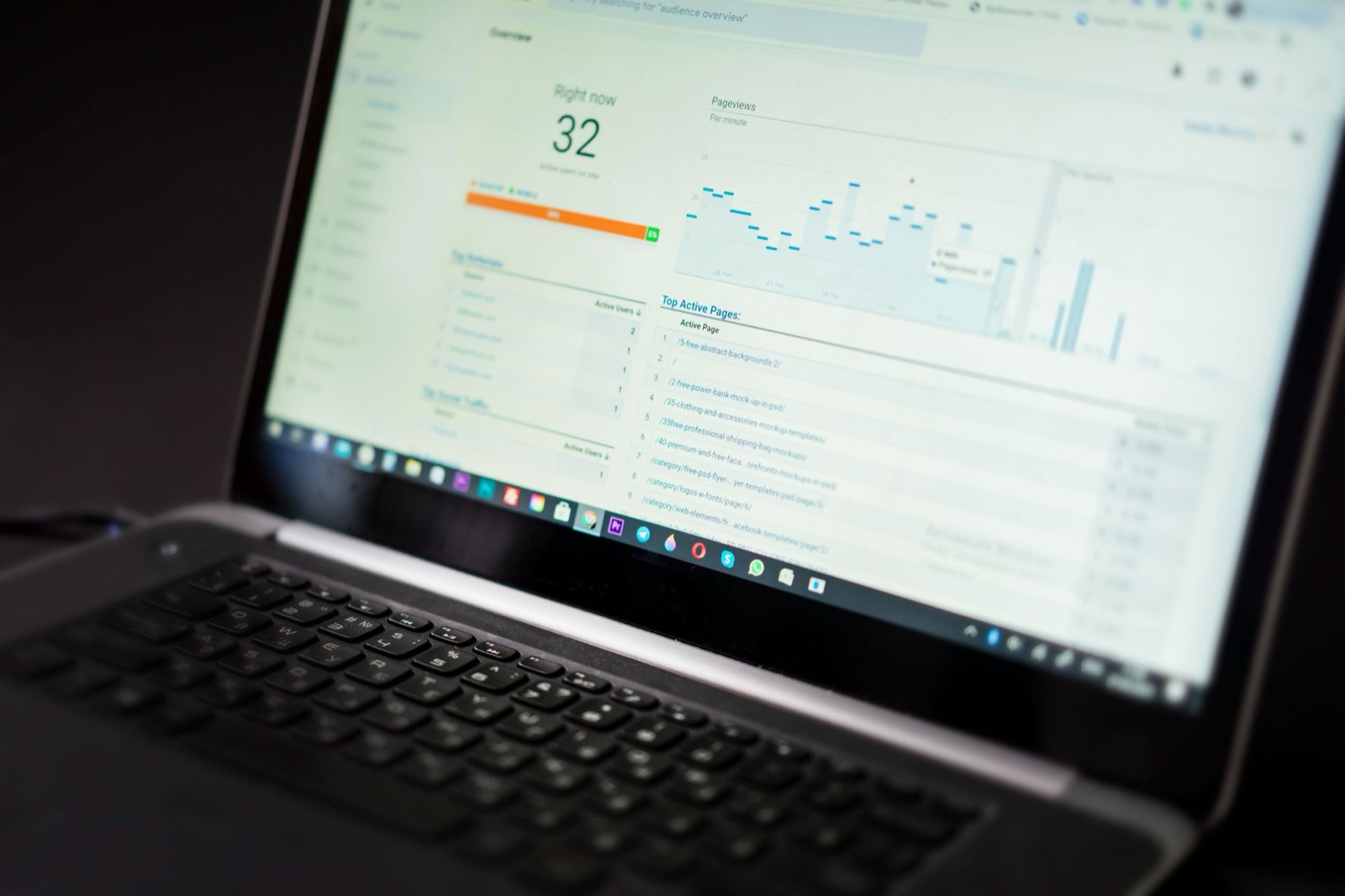 A laptop screen showing a website analytics dashboard with real time visitor charts