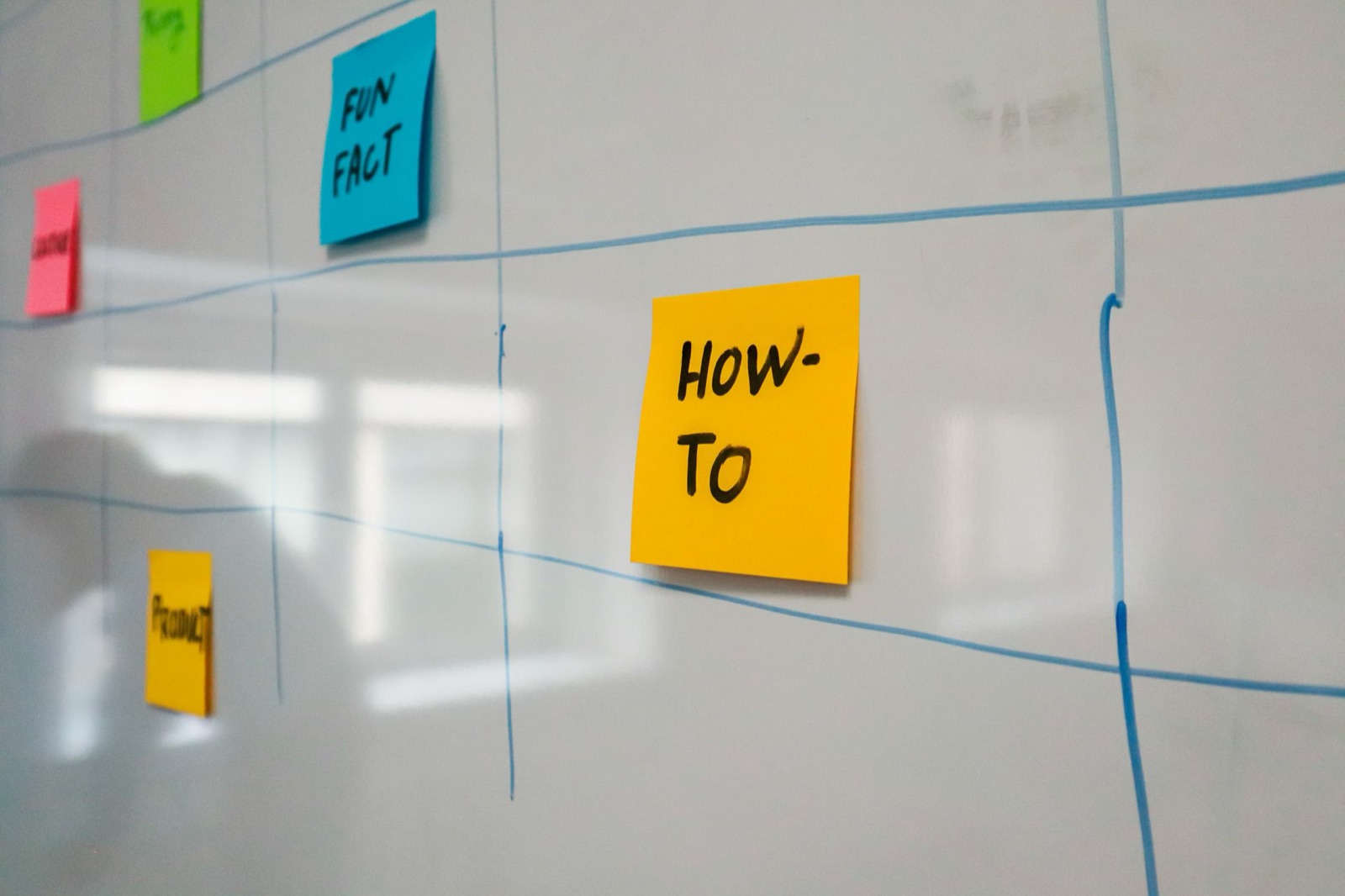 Sticky notes laid out on a whiteboard grid for content planning