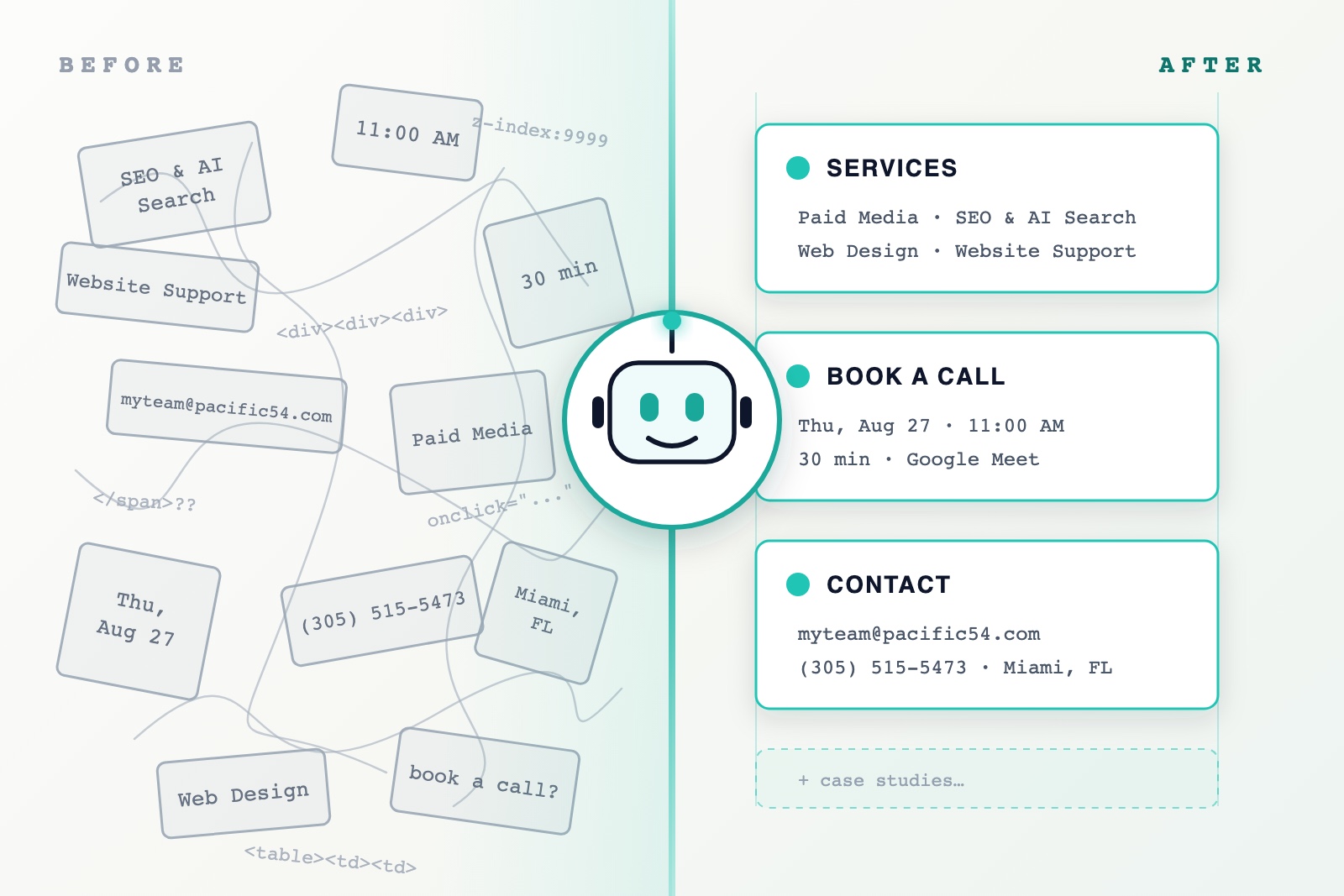 Before-and-after slider with a robot agent as the handle: scattered website information on the left, organized into services, booking, and contact cards on the right
