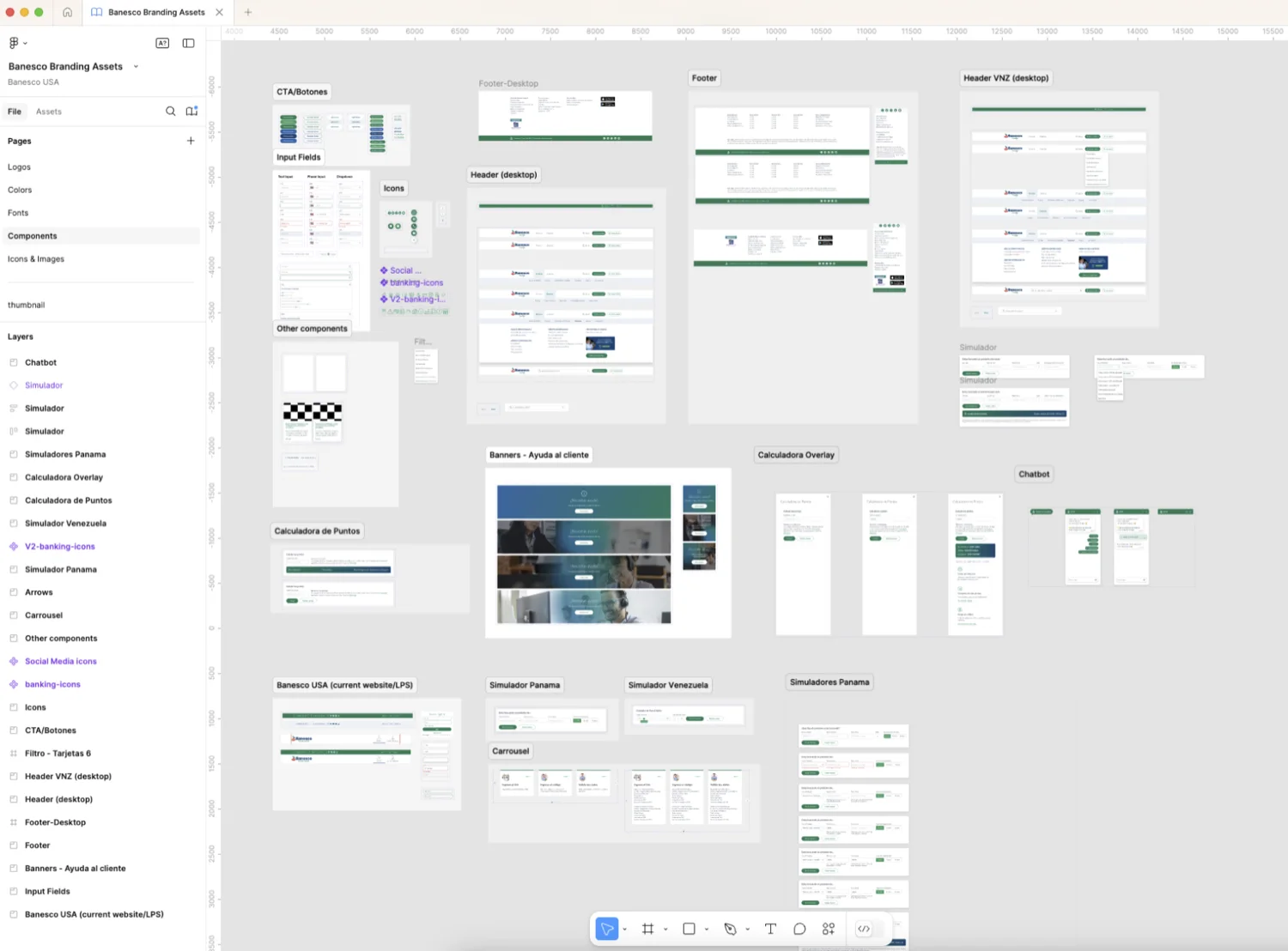 Banesco USA component library in Figma